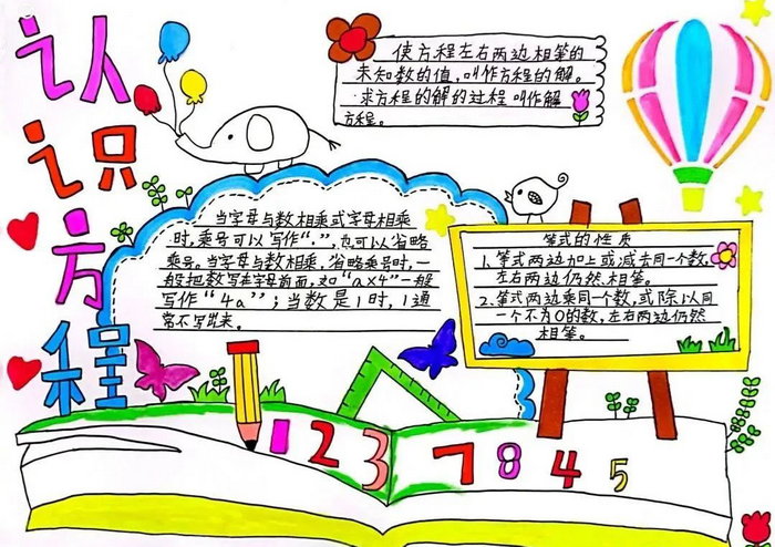 2021数学手抄报五年级图片