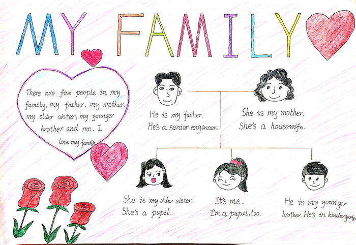英语family手抄报简单