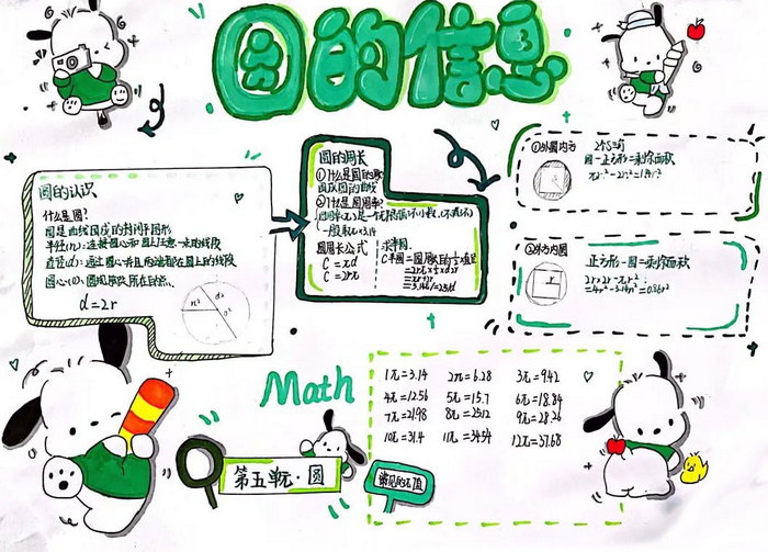 生活中的圆手抄报简单图片